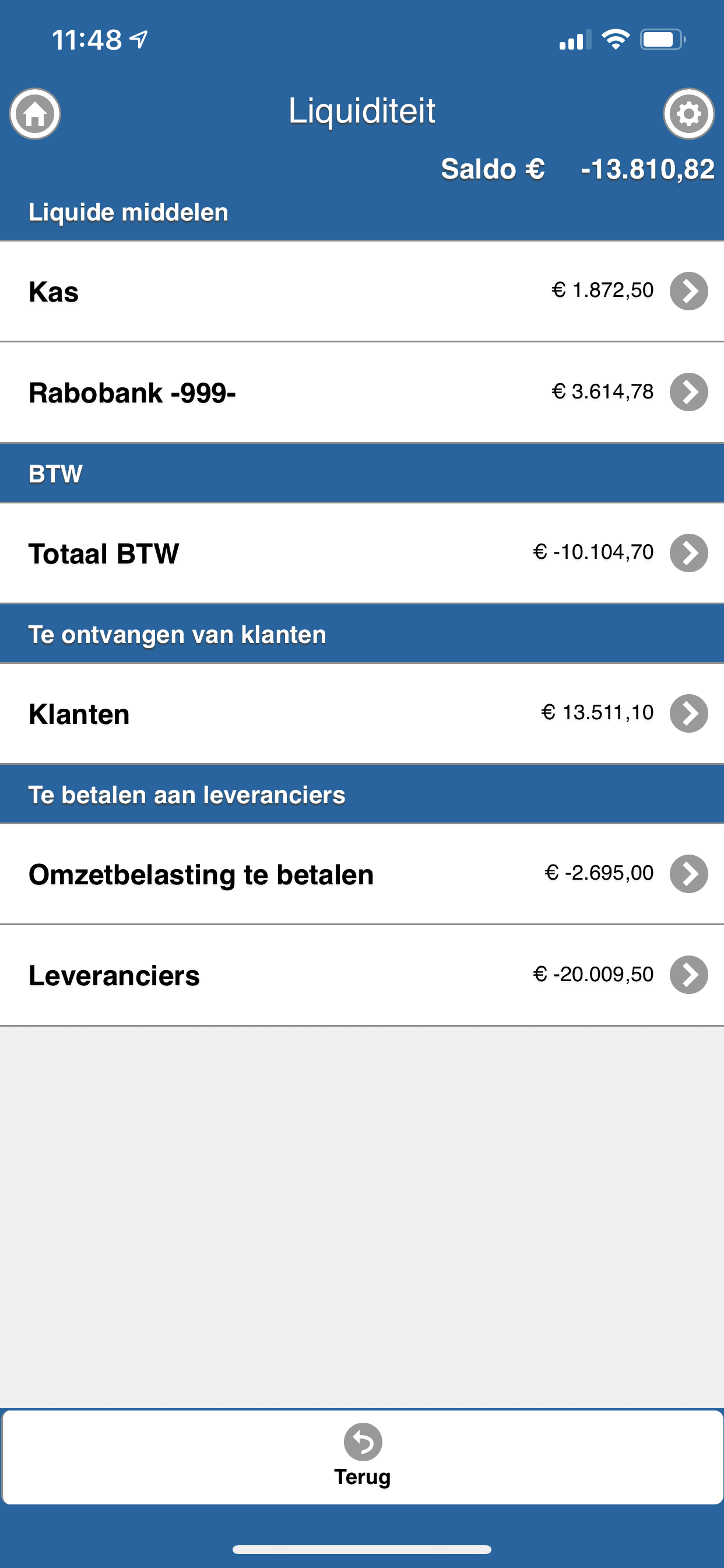 liquiditeit