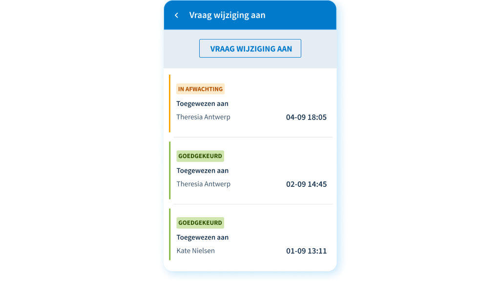 Submit changes_NL